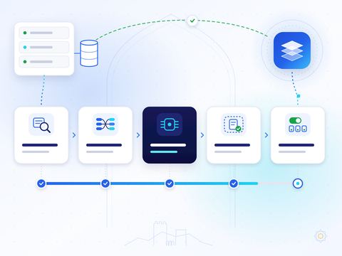 Illustration: a custom connector project runs from your existing system through discovery, data mapping, a dedicated adapter, sandbox testing and rollout to Invoice And Tax, with status reported back.