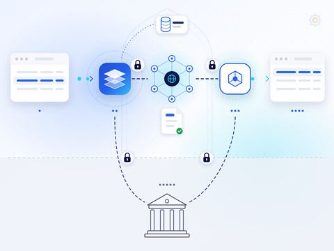 Illustration: an e-invoice goes from the supplier's system through Invoice And Tax and the Peppol network, over locked connections, to the buyer's access point and system; both access points report to a separate tax authority.